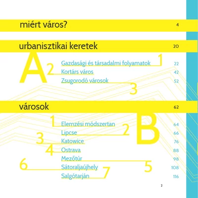 Zsugorodó városok